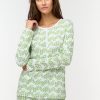 Minnows Pajamas