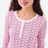 Kids Hathi Pajamas